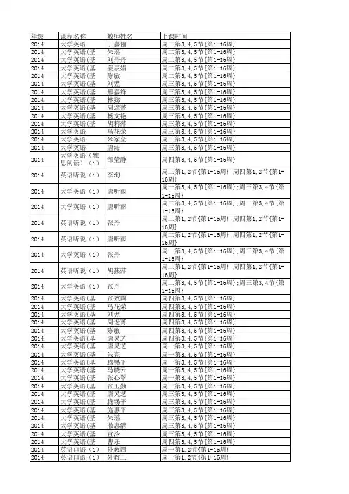 点击查看2014级课表 - 江南大学教务处