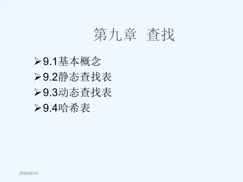 数据结构查找第九章