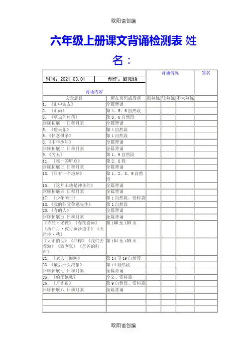 人教版小学语文六年级上册必背内容之欧阳语创编