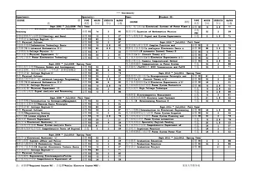 电力与自动化专业-英文版成绩单