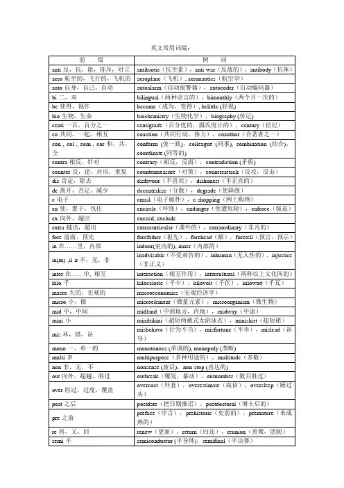 英语单词词根词缀英文常用词缀考试必备