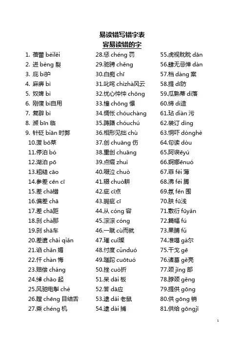 高考语文字音字形复习必备-易读错写错字表-外加《咬文嚼字》整理出的《当代汉语出版物中最常见的100个别字