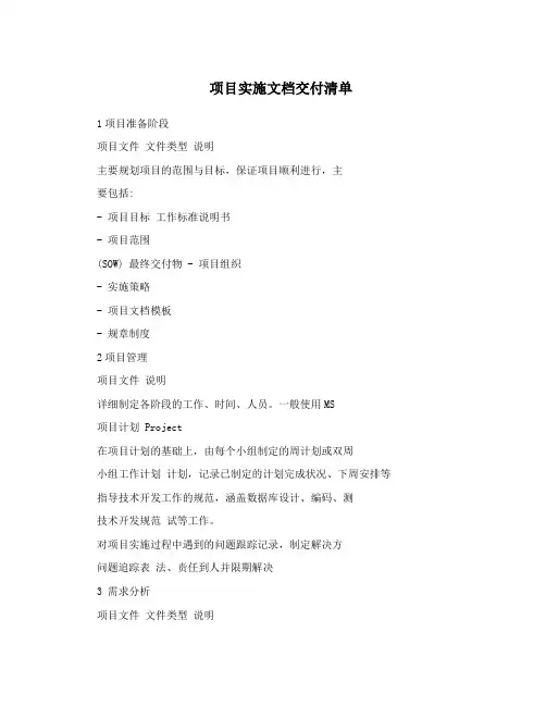 项目实施文档交付清单