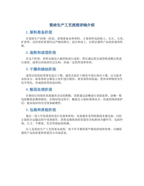 瓷砖生产工艺流程详细介绍
