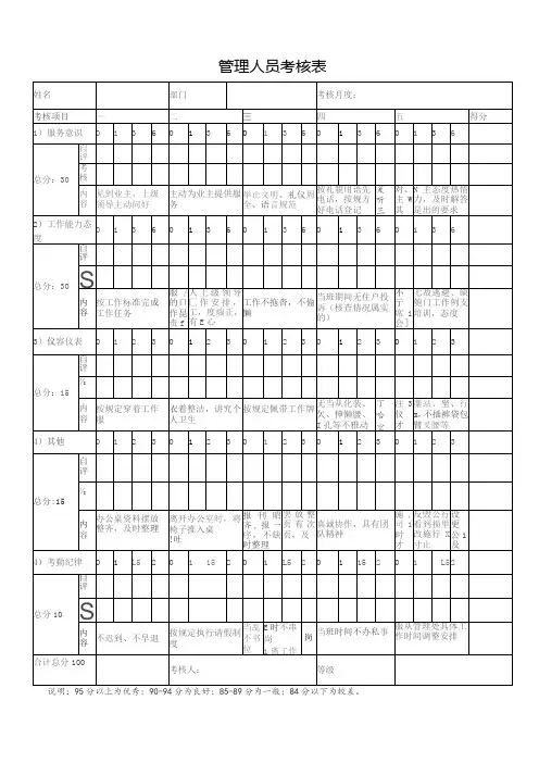 管理人员考核表