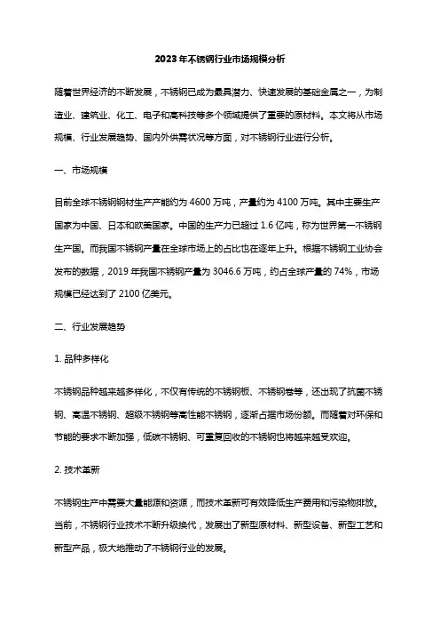 2023年不锈钢行业市场规模分析