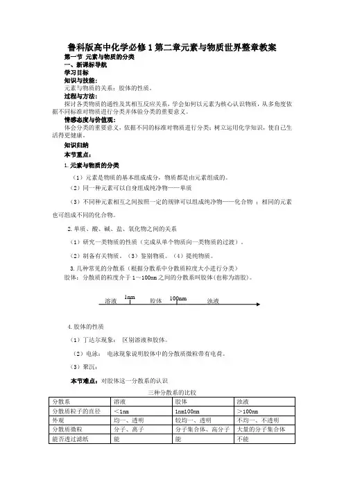 高中化学第二章元素与物质世界整章教案鲁科版必修1