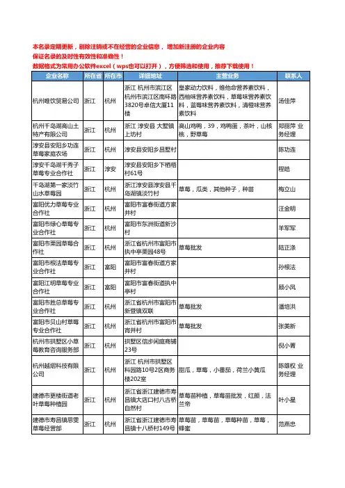 2020新版浙江省草莓工商企业公司名录名单黄页大全385家
