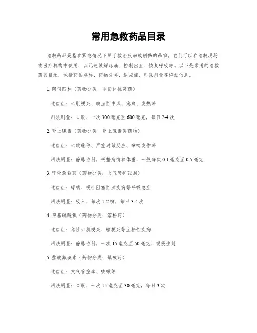 常用急救药品目录