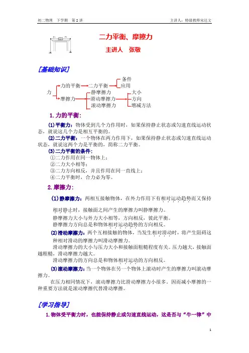 初中物理23 二力平衡、摩擦力