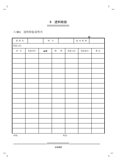 【免费下载】第六章 生产管理B01纵表格