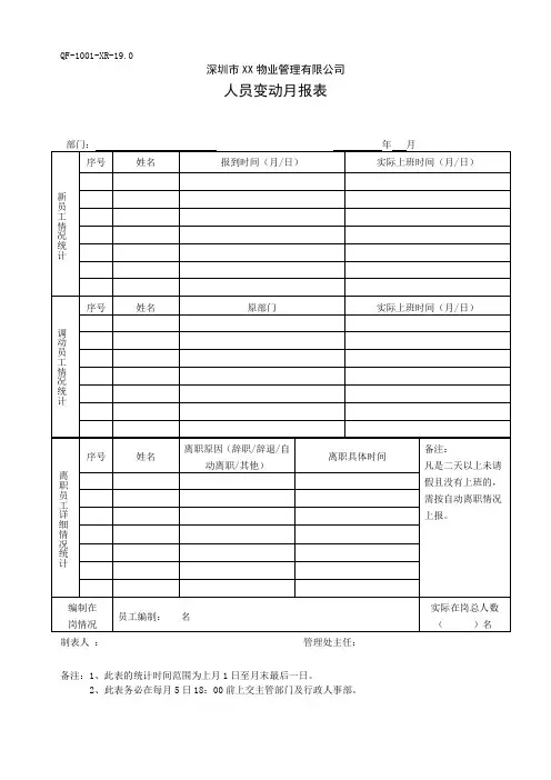 劳务工人员变动月报表