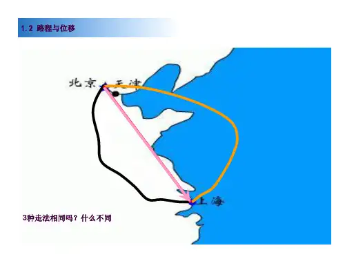位移和路程ppt课件