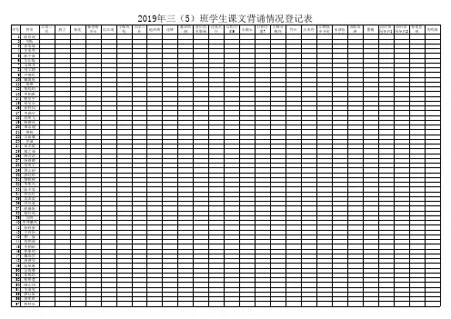 2019年三(5)班学生课文背诵情况登记表