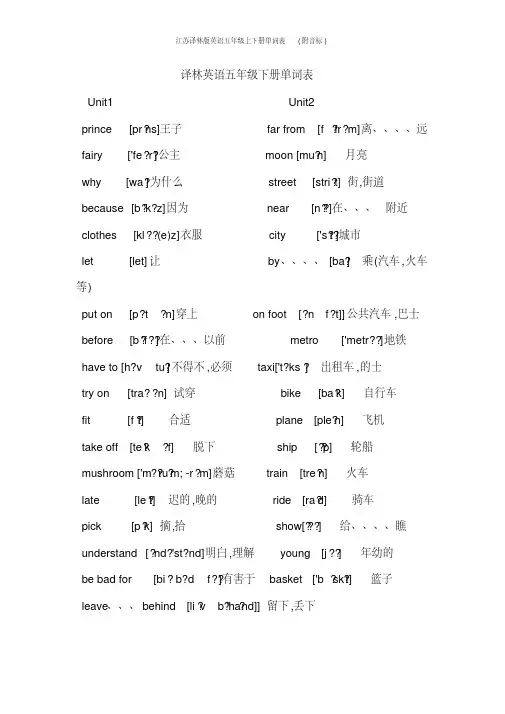 江苏译林版英语五年级上下册单词表(附音标)