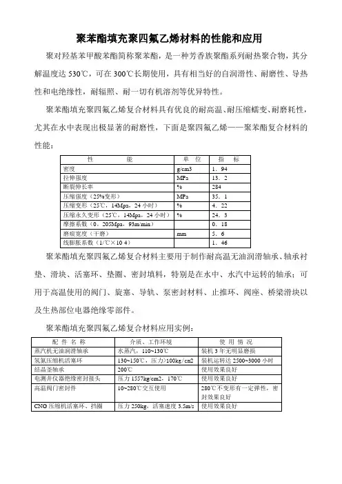 聚苯酯填充聚四氟乙烯材料的性能和应用