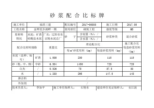 砂浆配合比公示牌