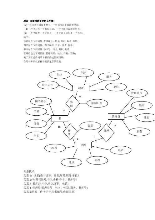 图书管理系统ER图