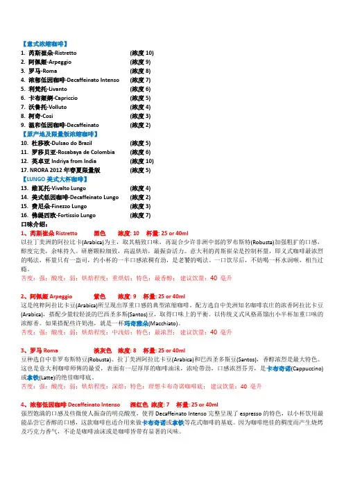 Nespresso意式浓缩咖啡