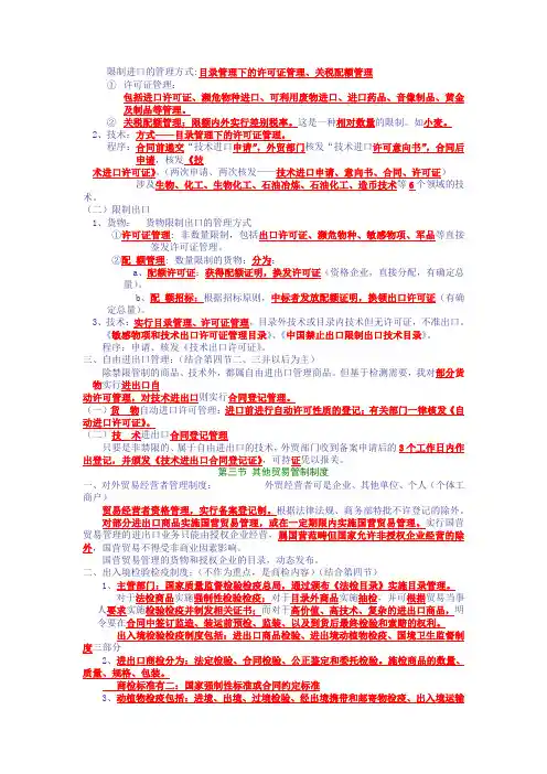 2012报关员考试重点归纳总结笔记(完美精简版)
