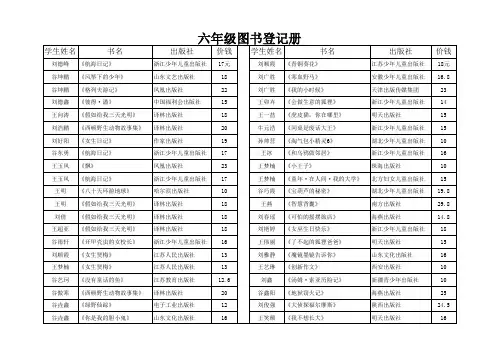 图书目录登记册