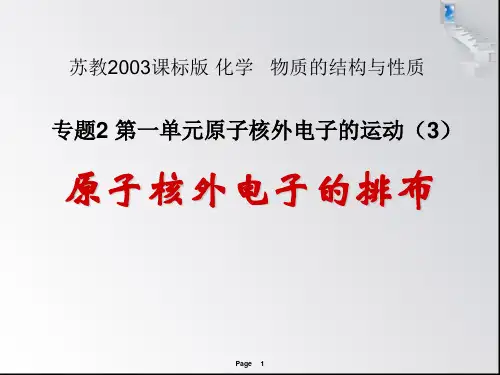 高中化学苏教版选修三 2.1.1 原子核外电子的排布(3)(共17张PPT)