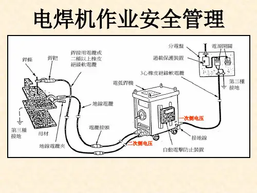 电焊机作业安全管理(ppt 47页)