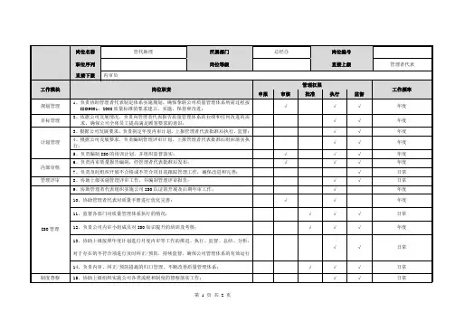 管理者代表岗位说明书
