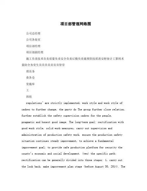 项目部管理网络图