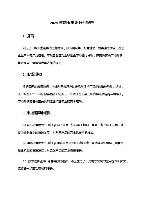 2024年刚玉市场分析报告