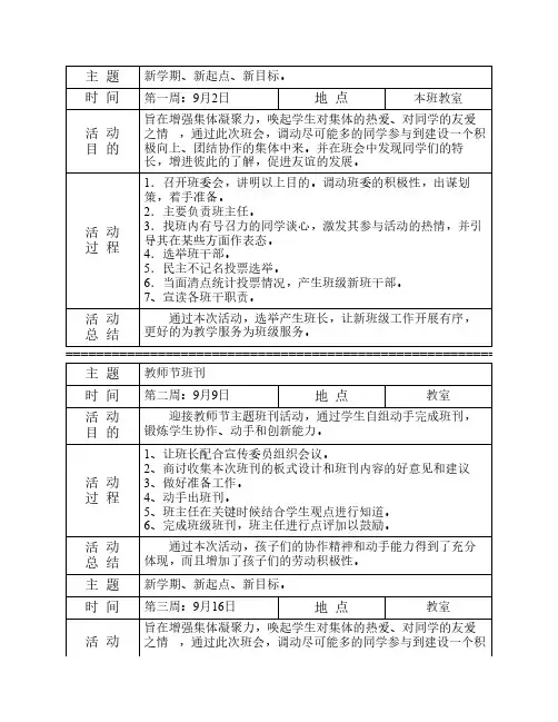 班会记录表