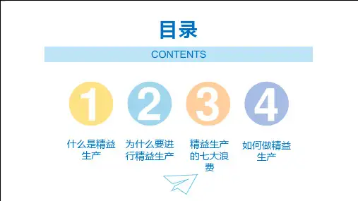 企业工厂精益生产知识培训精细化管理主题讲座授课ppt课件