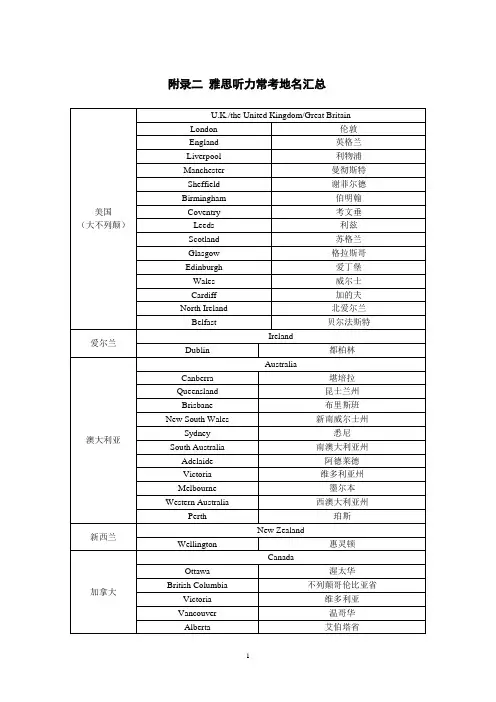雅思听力常考地名汇总