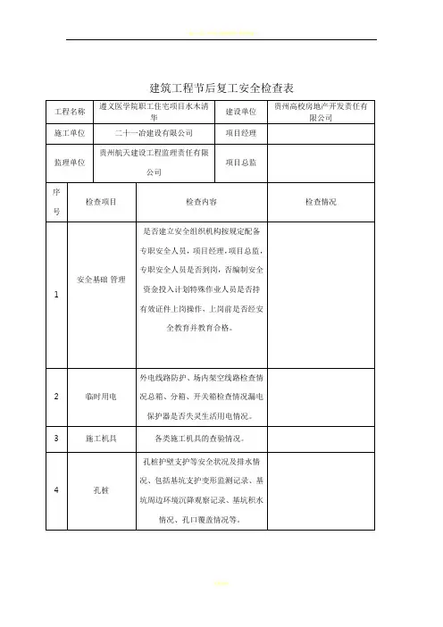 项目施工-建筑工程节后复工安全检查表(范本)