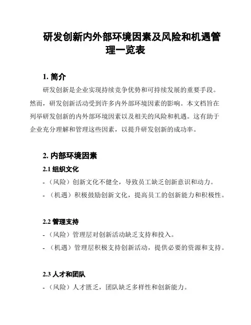 研发创新内外部环境因素及风险和机遇管理一览表