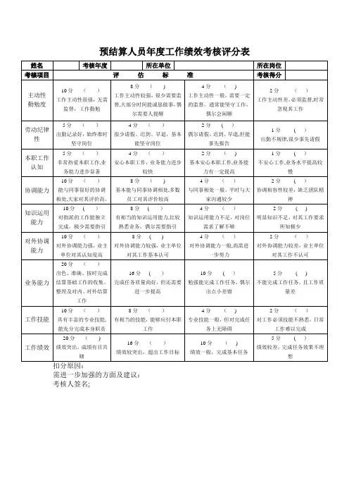 预结算人员年度工作绩效考核表(1)