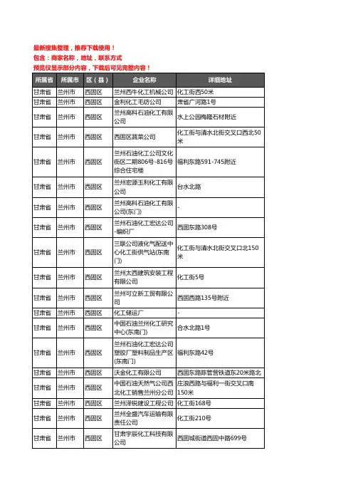 新版甘肃省兰州市西固区化工厂企业公司商家户名录单联系方式地址大全101家