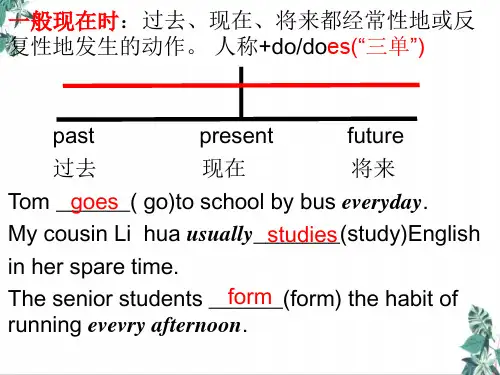 高考英语高三二轮复习动词态课件