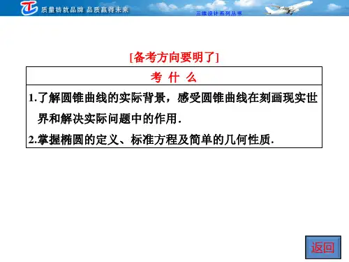 椭圆(1)
