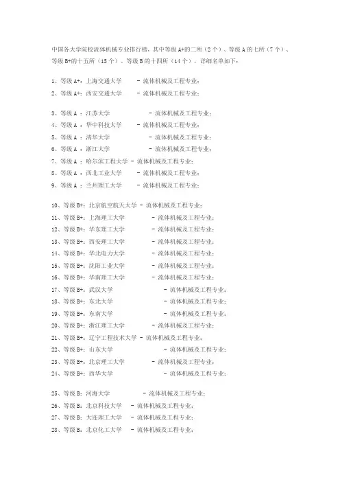 中国各大学院校流体机械专业排行榜