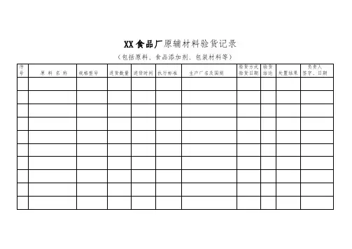 食品厂各种表格模板
