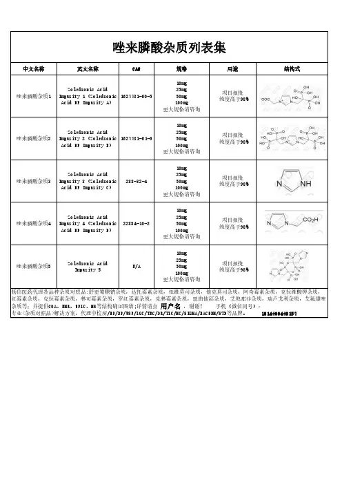 唑来膦酸杂质汇总