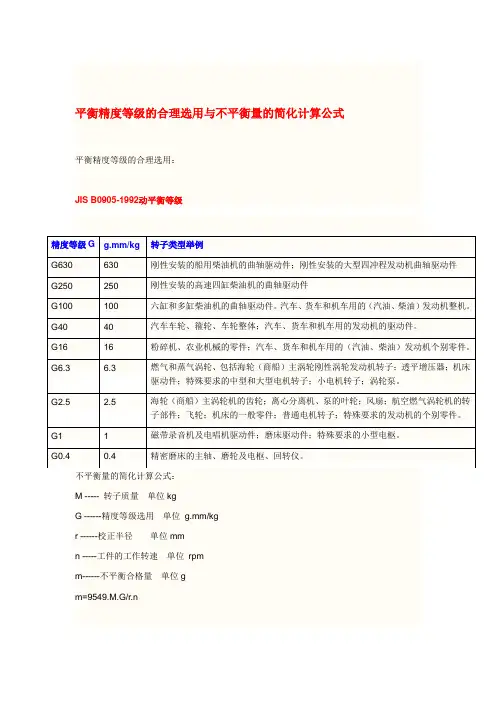 平衡精度等级的合理选用与不平衡量的简化计算公式