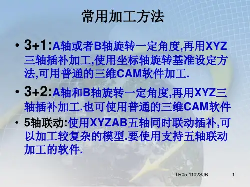 五轴加工中心坐标轴(AB轴)旋转后基准的计算与设定方法