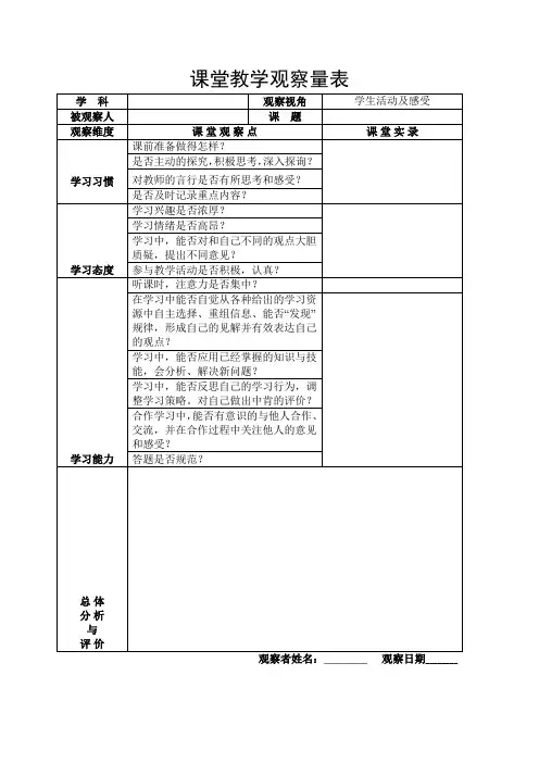 学生学习课堂教学观察量表(全套)