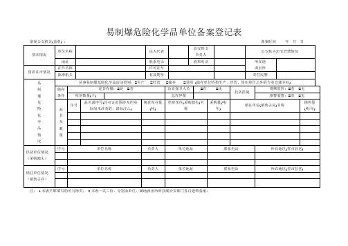 易制爆危险化学品单位备案登记表