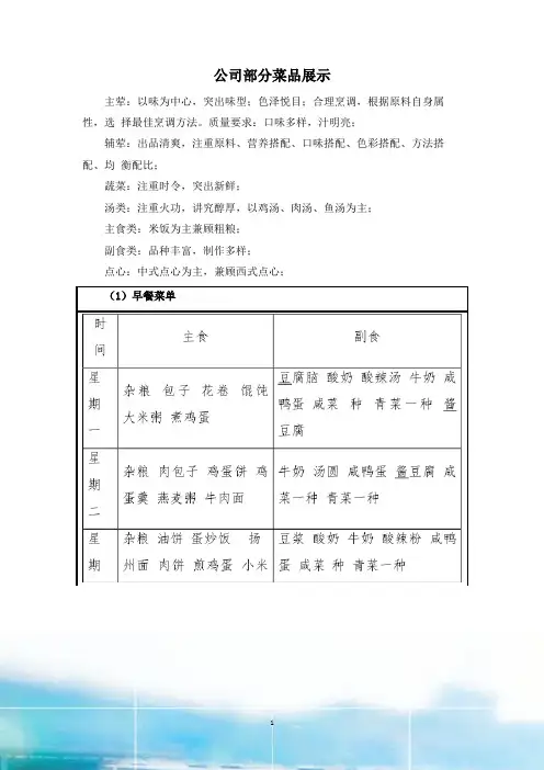 食堂菜单、食堂菜品展示