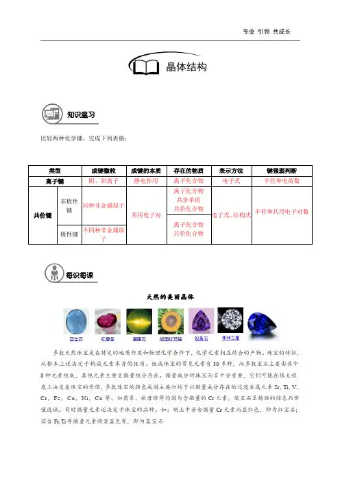 高中化学-晶体结构【教师版】