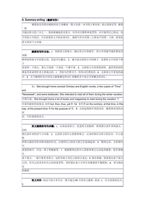 重庆市专升本英语summary的写法