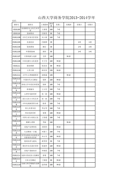 01课程清单